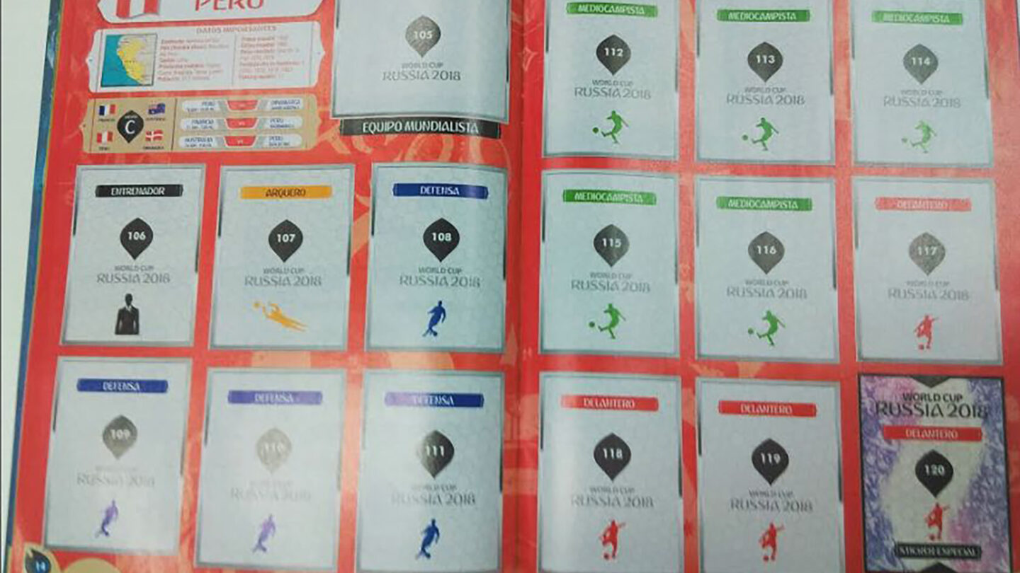 Polémica en Perú por el álbum de figuritas alternativo del Mundial de Rusia |
