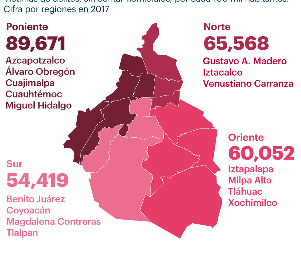 Poniente de la Ciudad de México es la más peligrosa del país | México Ahora Poniente de la Ciudad de México es la más peligrosa del país