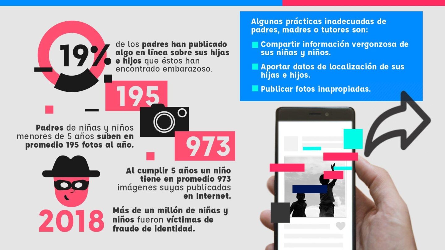DuyjiEVX4AYfYiX | México Ahora INAI