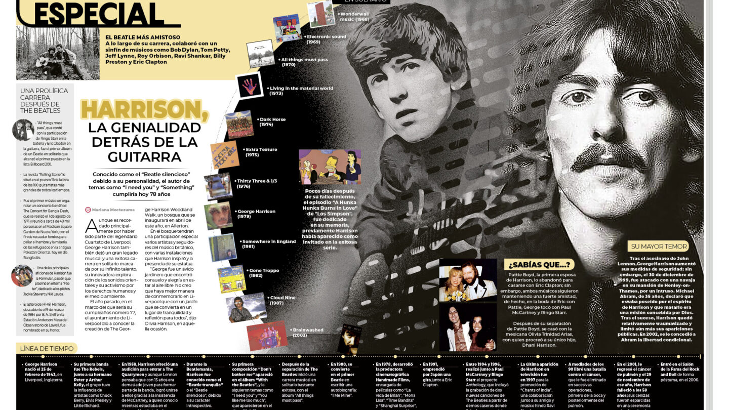 Especial 1043 Harrison la genialidad detrás de la guitarra |