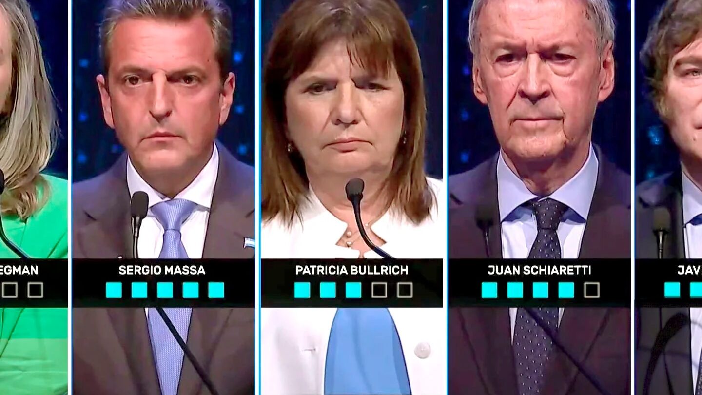 el ataque de hamas en israel despierta el debate preelectoral en argentina El ataque de Hamás en Israel despierta el debate preelectoral en Argentina |