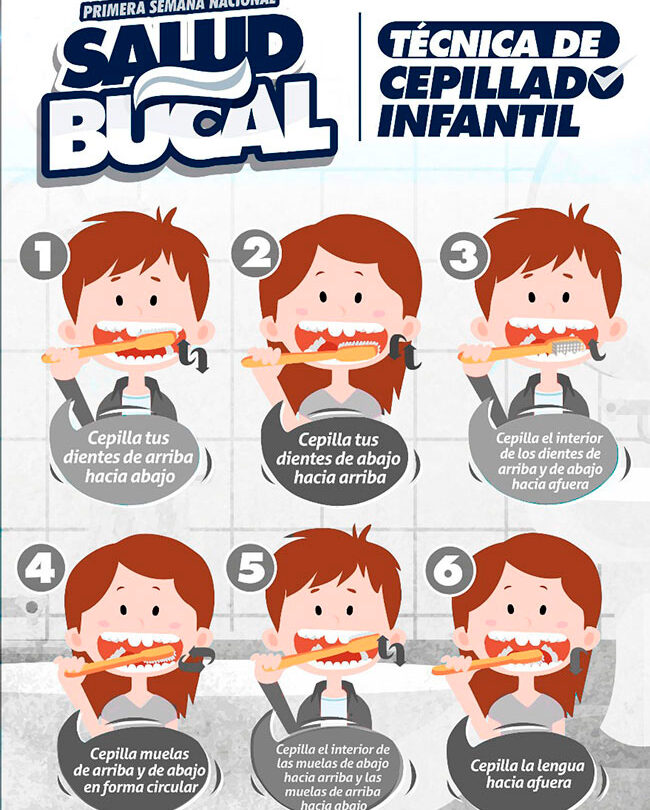 inicia semana de prevencion de enfermedades bucales INICIA SEMANA DE PREVENCIÓN DE ENFERMEDADES BUCALES |