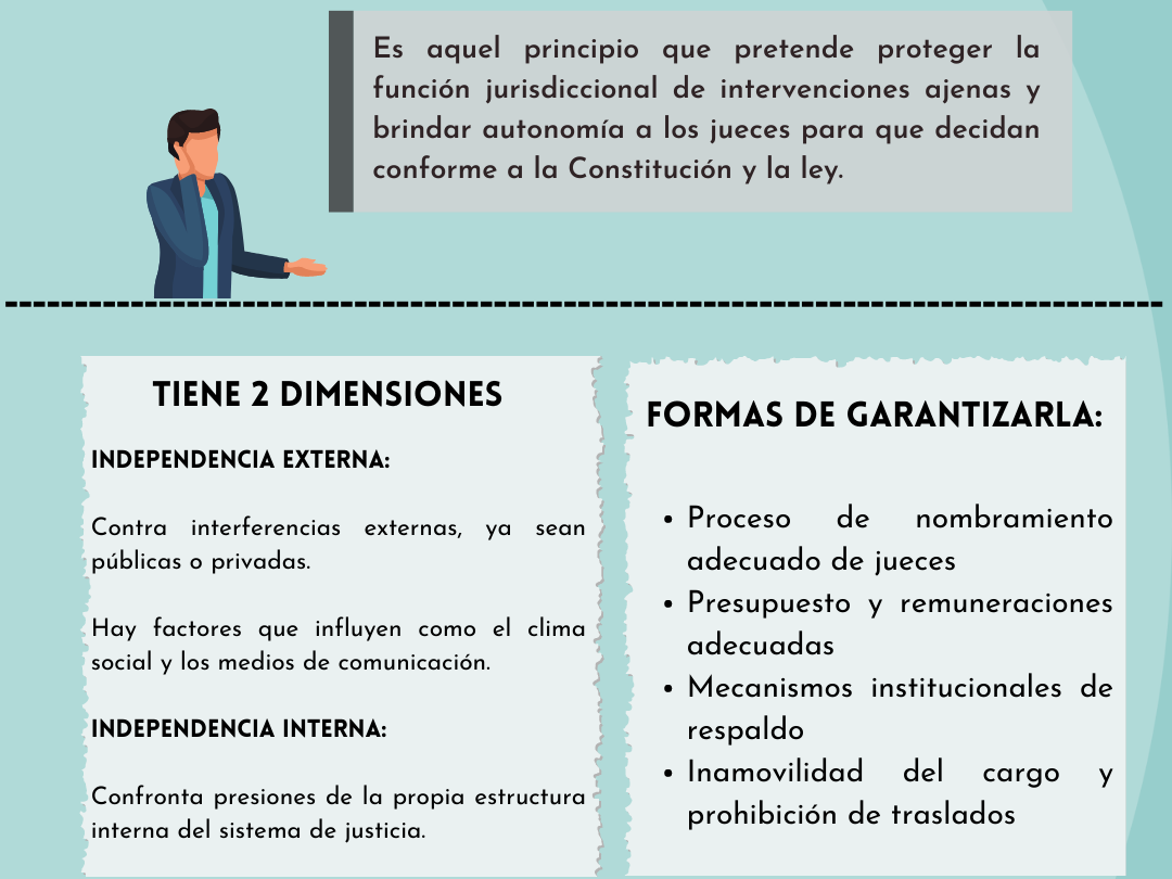 la independencia judicial y la defensa de la constitucion La independencia judicial y la defensa de la constitución |