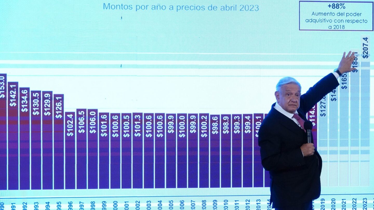 asi comienza la cuarta transformacion Así comienza la Cuarta Transformación |