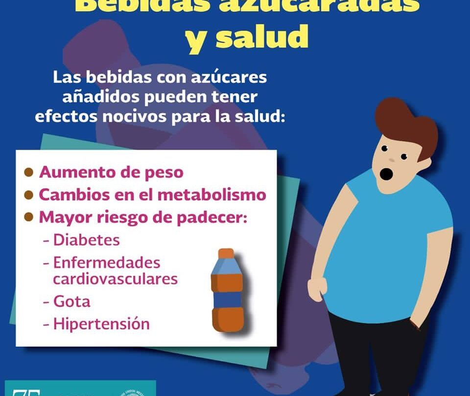 deja de tomar bebidas azucaradas y evita el cancer la diabetes y la obesidad Deja de tomar bebidas azucaradas y evita el cáncer la diabetes y la obesidad |