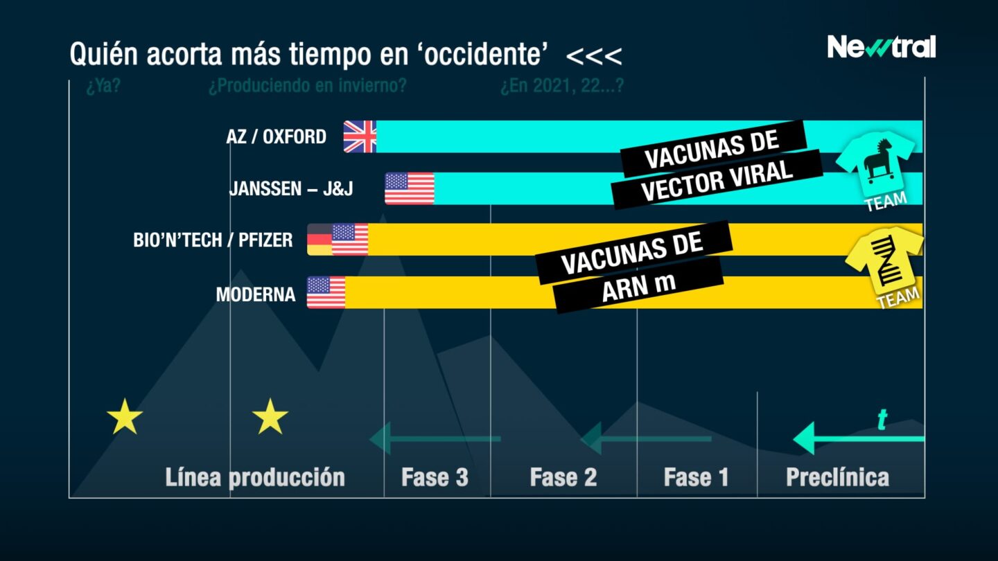 apuntan que vacuna jj es segura y protege contra el covid 19 Apuntan que vacuna JJ es segura y protege contra el Covid 19 |