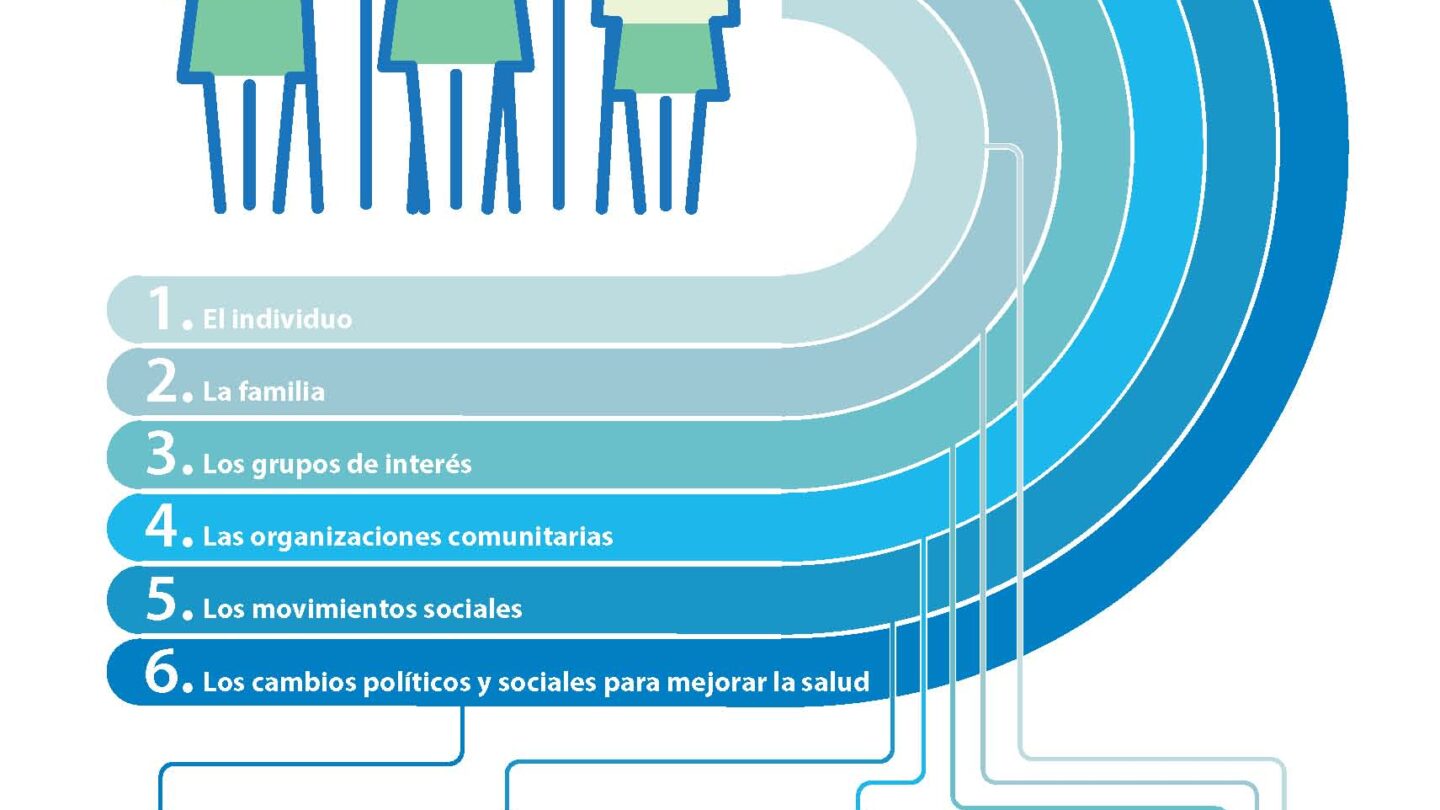 convoca jog a sociedad y gobierno a actuar contra el covid 19 de manera responsable Convoca JOG a sociedad y gobierno a actuar contra el COVID 19 de manera responsable |