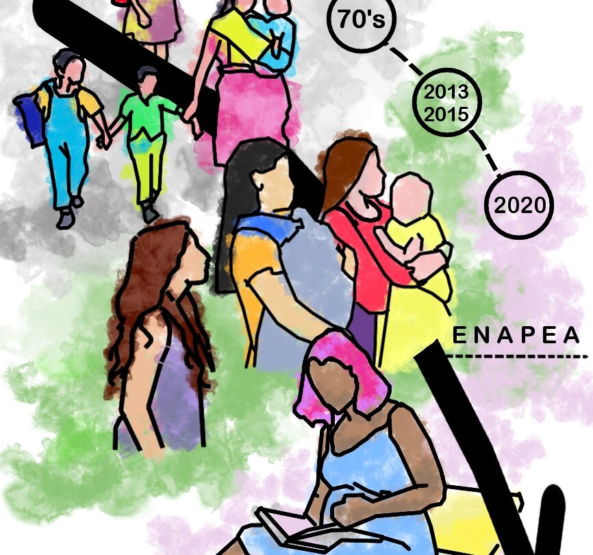 descenso de la fecundidad asunto que involucra a la educacion y economia Descenso de la fecundidad asunto que involucra a la educación y economía |