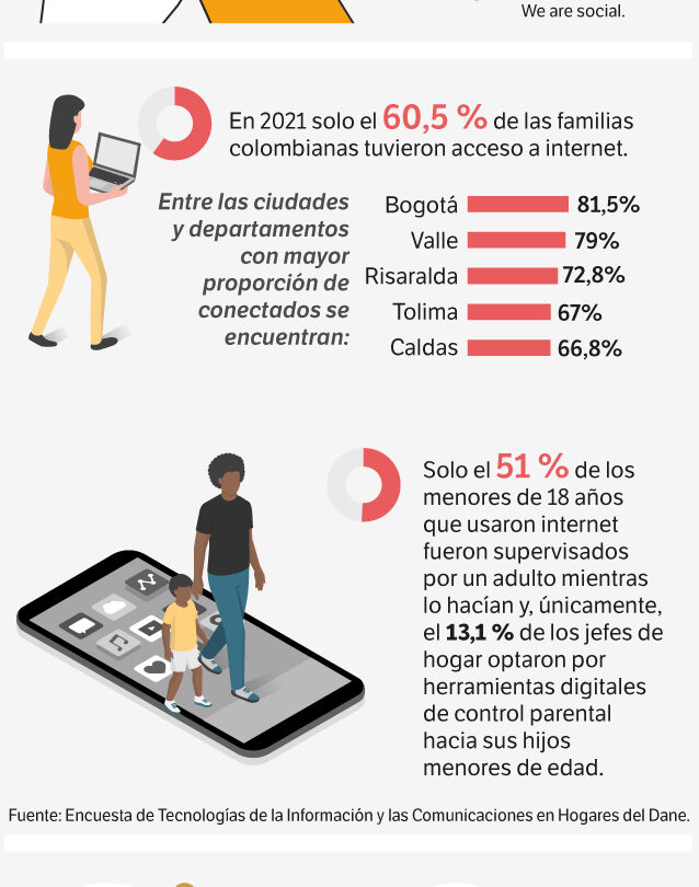 la supervision de menores en redes sociales una responsabilidad compartida para proteger su seguridad en linea La supervisión de menores en redes sociales una responsabilidad compartida para proteger su seguridad en línea |