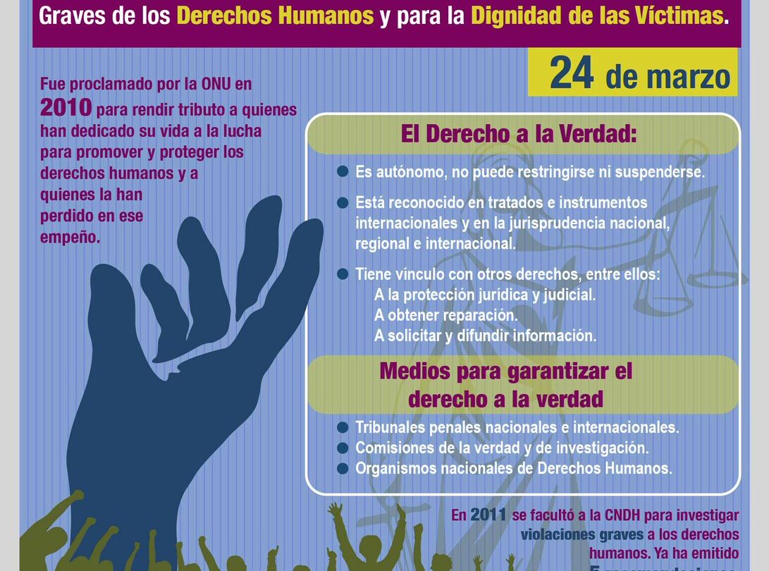no acostumbrarse a la violacion diaria de los derechos humanos en mexico el llamado de la iglesia No acostumbrarse a la violación diaria de los Derechos Humanos en México El llamado de la Iglesia |