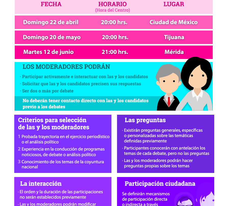 precisa el ieen reglas generales para el debate de candidatos y candidatas a la gubernatura Precisa el IEEN reglas generales para el debate de candidatos y candidatas a la Gubernatura |
