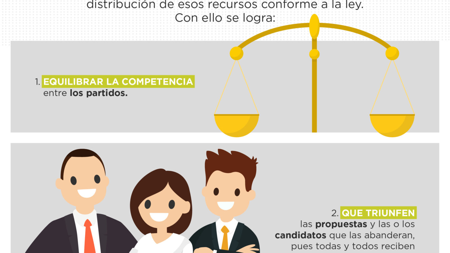 se suman partidos politicos a la exigencia de que se canalicen recursos al ieen Se suman partidos políticos a la exigencia de que se canalicen recursos al IEEN |