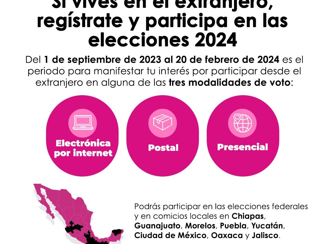 voto-mexicano-en-el-extranjero-clave-para-mexico-y-usa | México Ahora