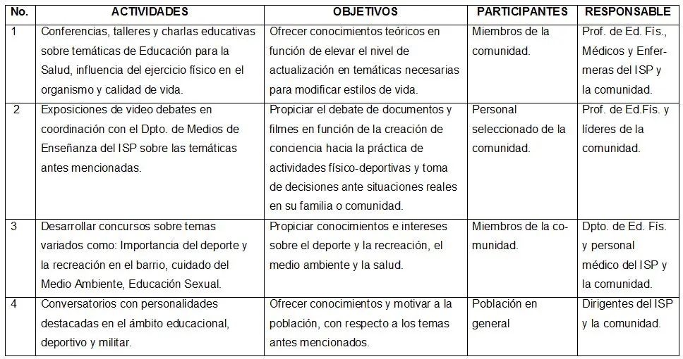 resumen-semanal-de-politica-y-deportes-hasta-cultura-y-entretenimiento | México Ahora