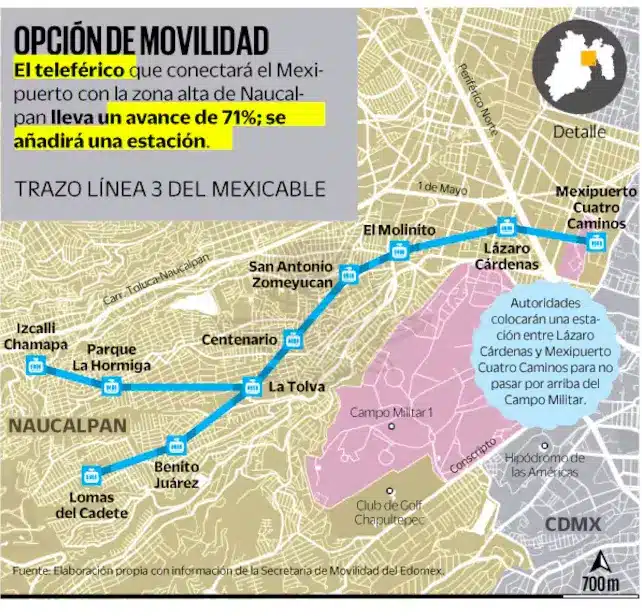 recorrido del mexicable Mexicable cambia su ruta por seguridad nacional pasaba por Campo Militar | Mapa urbano que ilustra la futura teleferic conectando Mexipuerto con la zona alta de Naucalpan avance del 71 y presencia de una nueva estación en el proyecto Mexicable