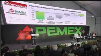 Pemex debe ajustarse a escenario de precios bajos a corto plazo: González Anaya. En Fórmula Financiera