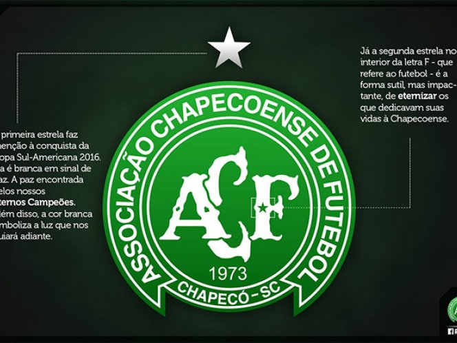 Chapecoense modifica su escudo en honor a víctimas de avionazo