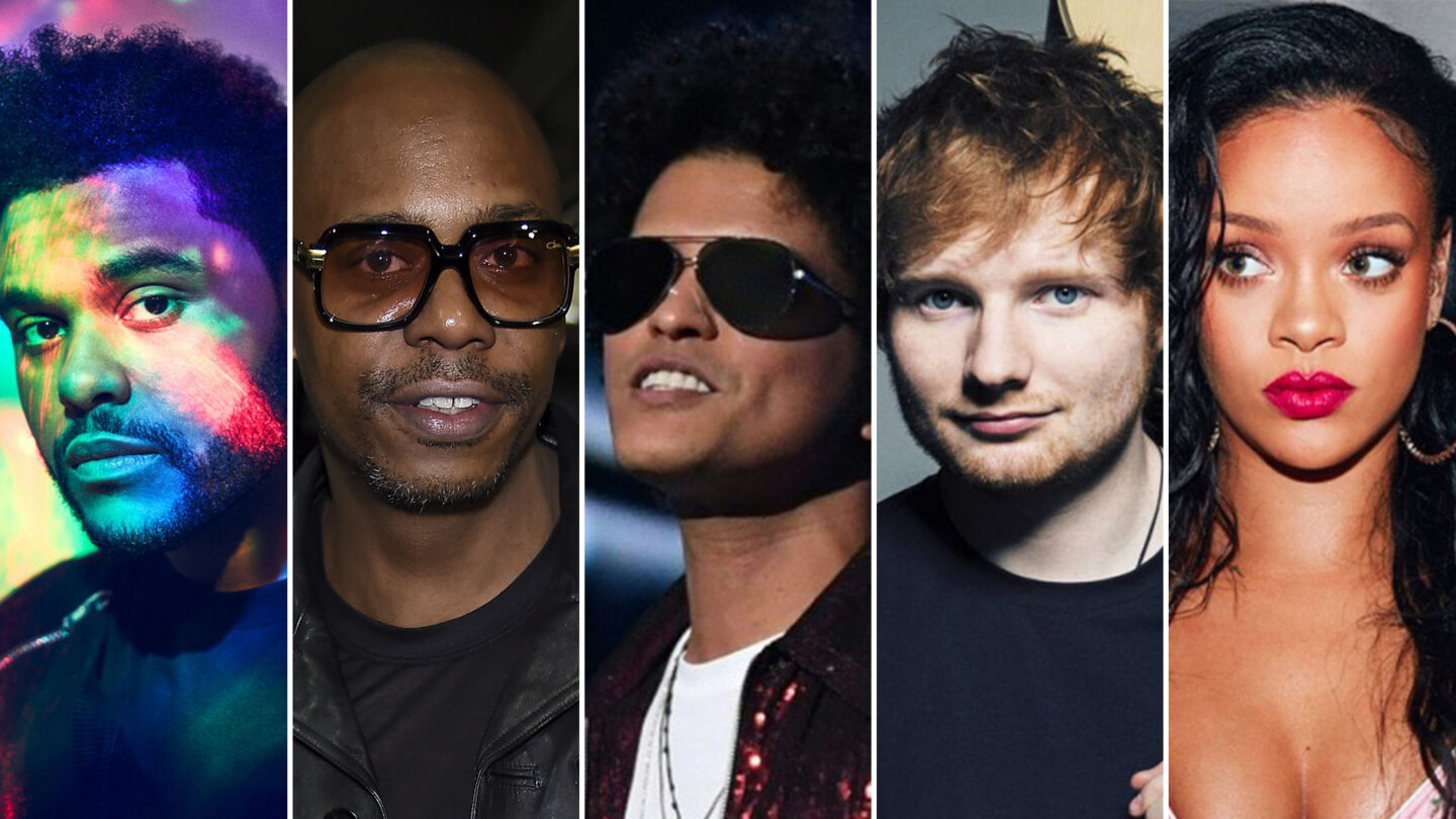 Cuántos millones ganan por año los músicos que brillaron en la noche de los Grammy |