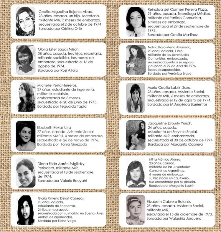 Bordadoras de la Memoria reconstruyen el rostro de 12 mujeres embarazadas desaparecidas por la dictadura