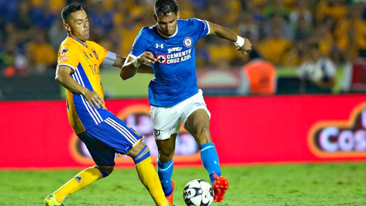 Tigres vs. Cruz Azul