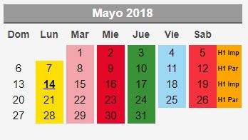 Automóviles con engomado amarillo y placas 5 y 6 no circulan este lunes