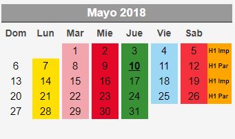 Hoy descansan automóviles con engomado verde