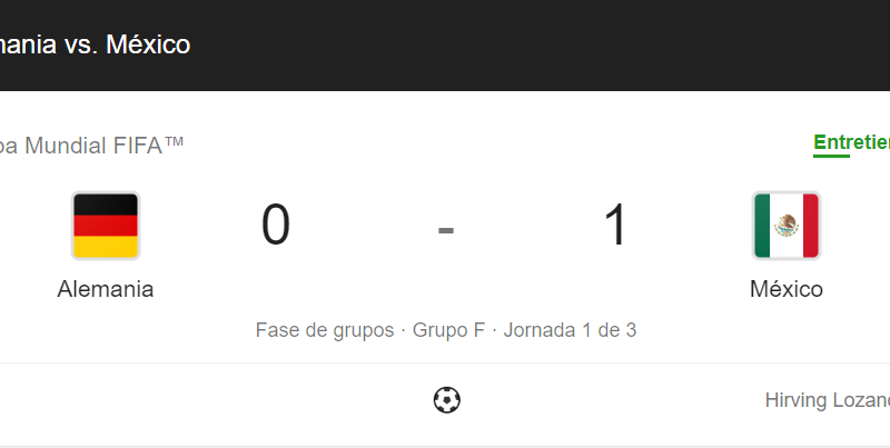 México vence a Alemania 1 – 0 al MEDIO TIEMPO