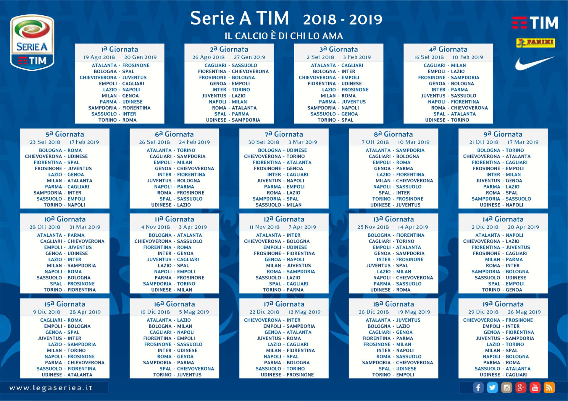 El fixture completo