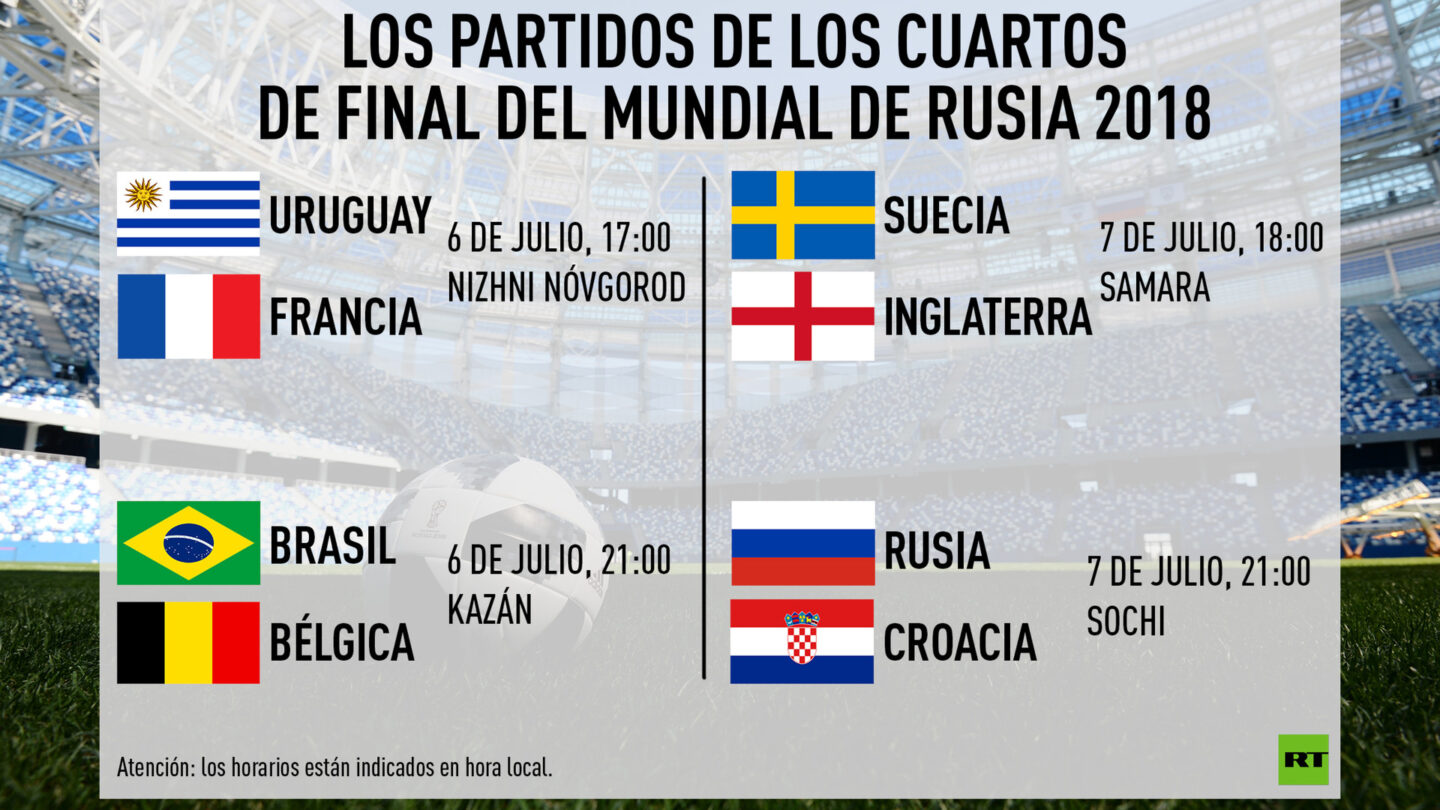 Así quedan los cruces horarios y sedes de los cuartos de final del Mundial de Rusia 2018 |