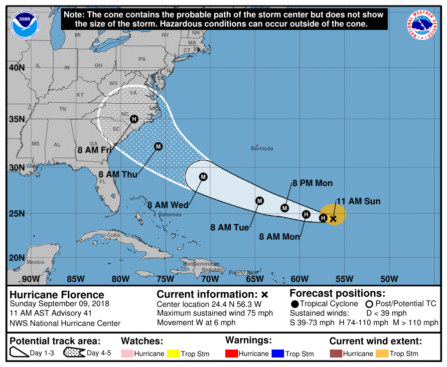 Florence impactaría en costa este de EEUU como un huracán mayor