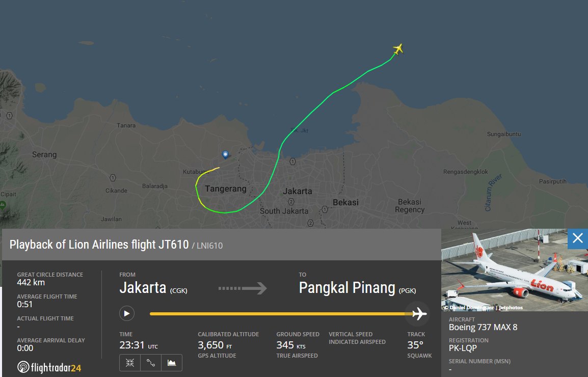 Captura de pantalla del sitio Flightradar24