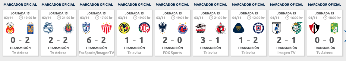 resultados jornada 15