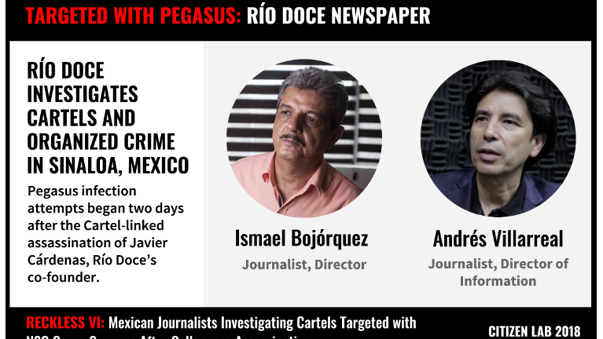 Los periodistas sinaloenses Ismael Bojórquez y Andrés Villarreal, blanco del intento de espionaje. (Ilustración: Informe Citizen Lab)