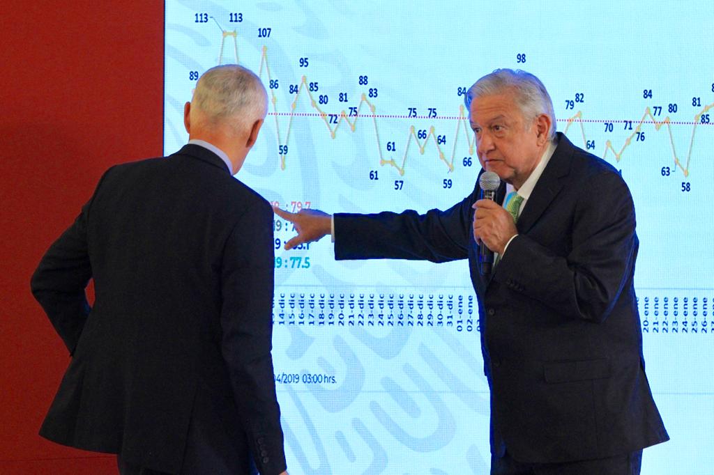 Ataca Jorge Ramos al presidente AMLO y pierde el confrontamiento