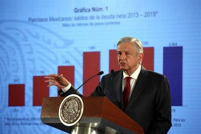 Estas son las 51 empresas que AMLO a inhabilitado en tan solo medio año de su mandato