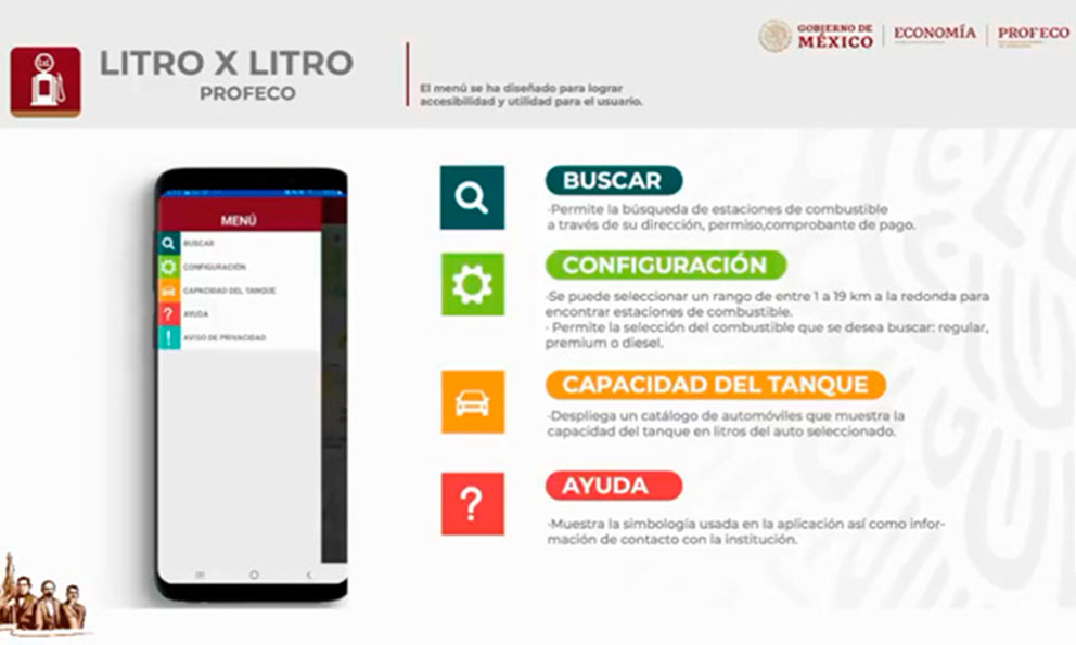 Profeco presenta app ‘Litro x Litro’ para saber el precio de la gasolina