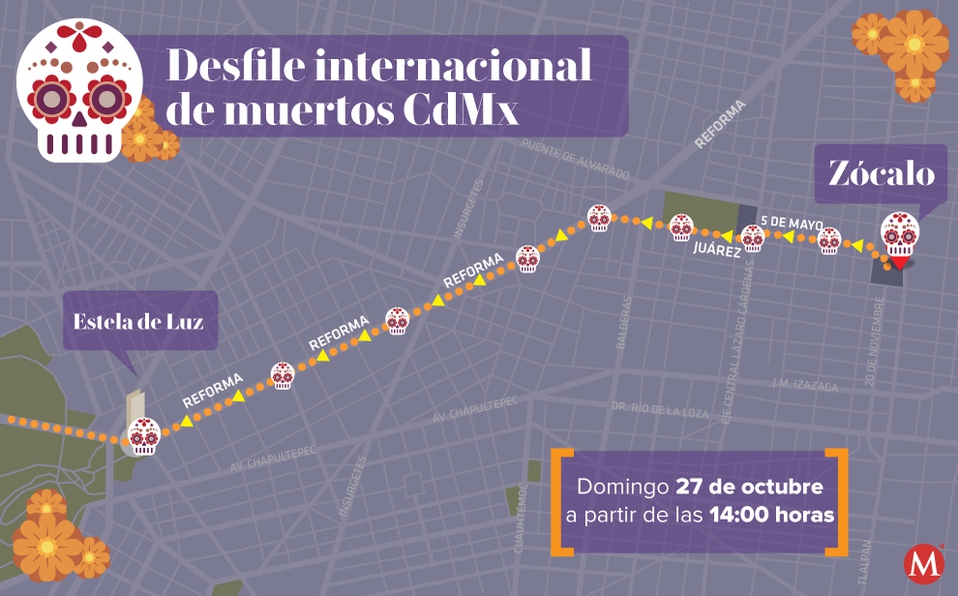 Desfile Internacional de Día de Muertos: CDMX