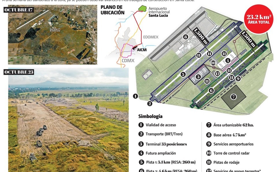 Ya trazada la pista central de Aeropuerto de Santa Lucía