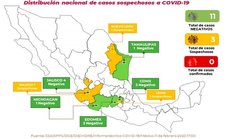 Son tres los casos sospechosos de coronavirus en el país, uno en CDMX