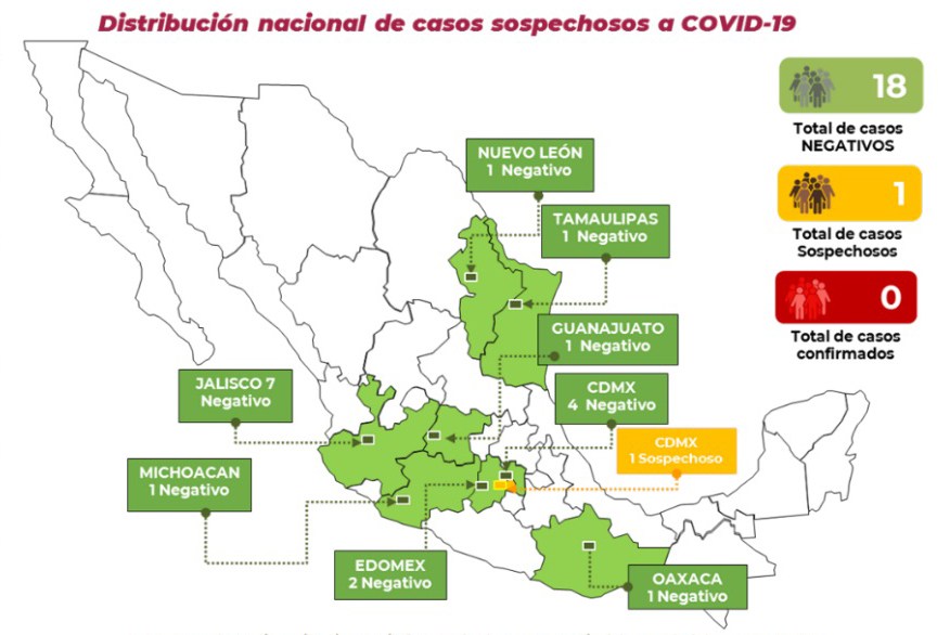 Covid-19 Ciudad de México