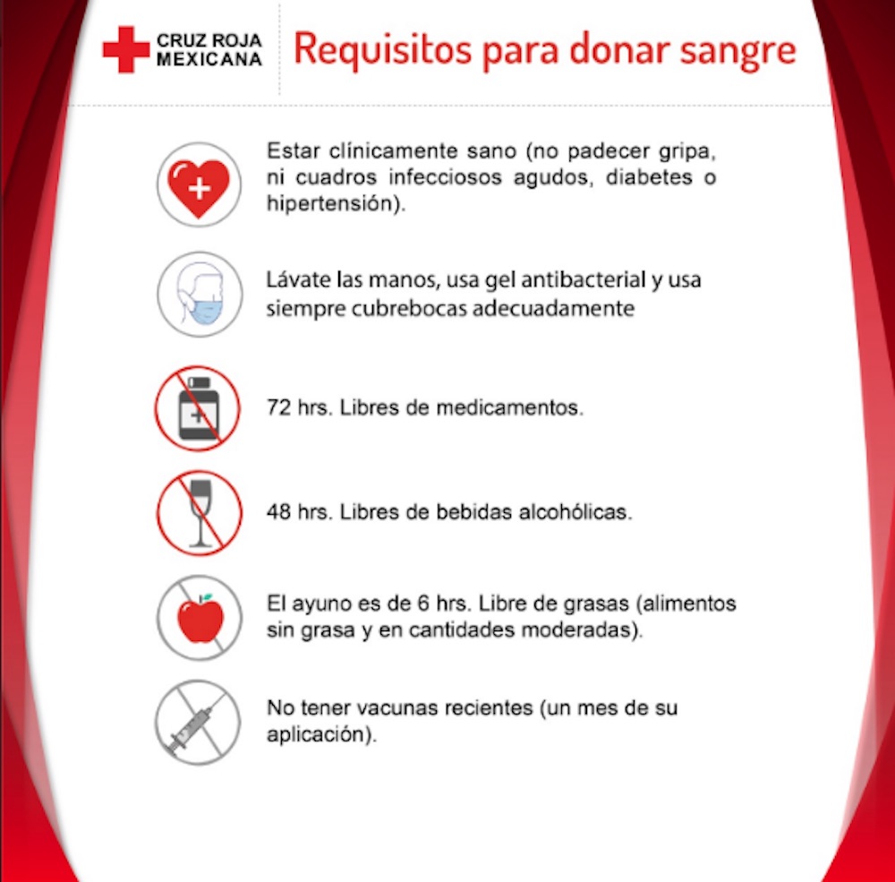 Donación de sangre