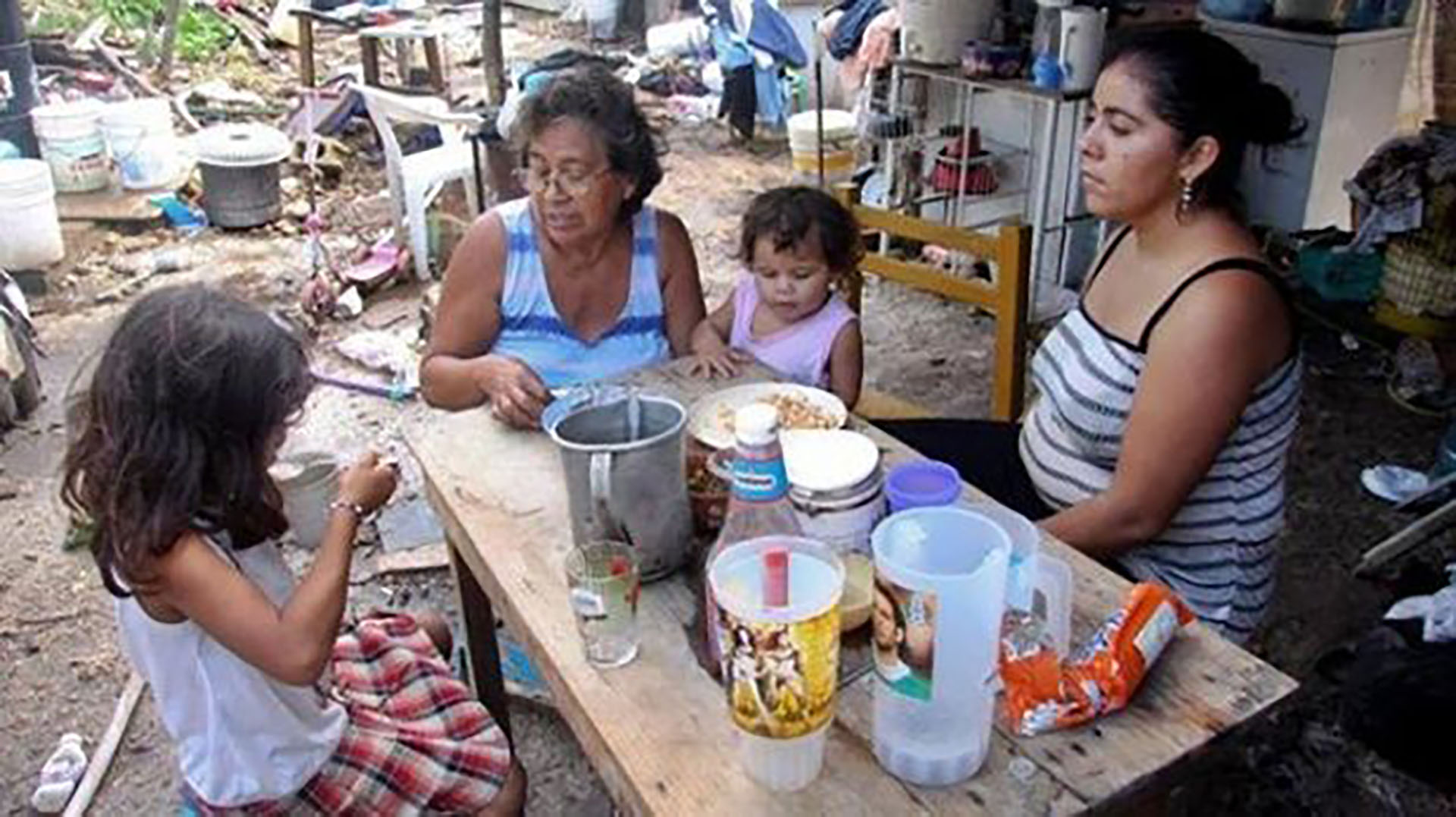 Aumentara la pobreza extrema en México ante crisis del Covid-19