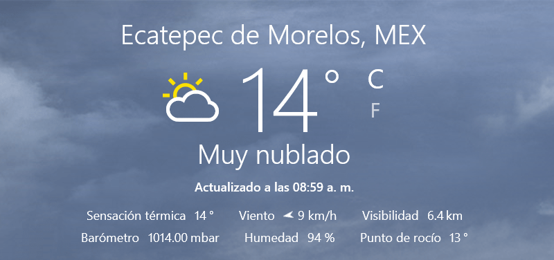 Clima Ecatepec de Morelos 21 de septiembre del 2020