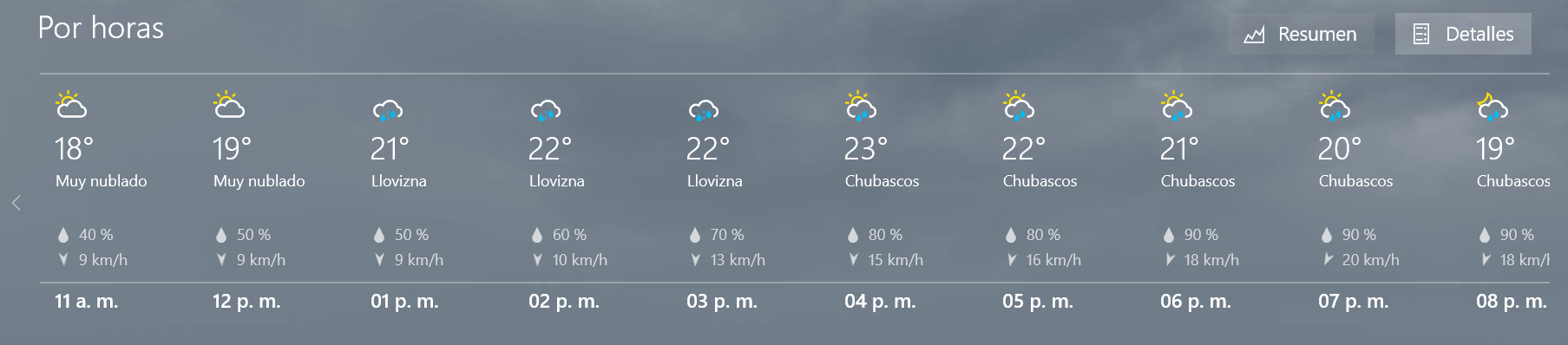 Clima Ecatepec