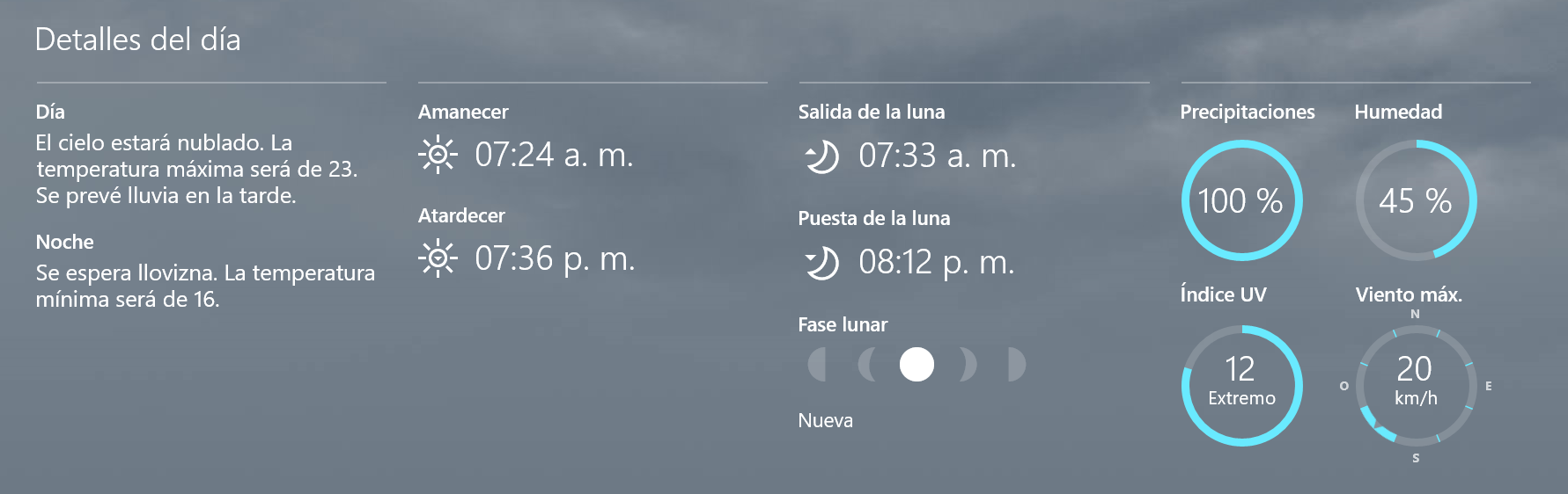 Clima Ecatepec