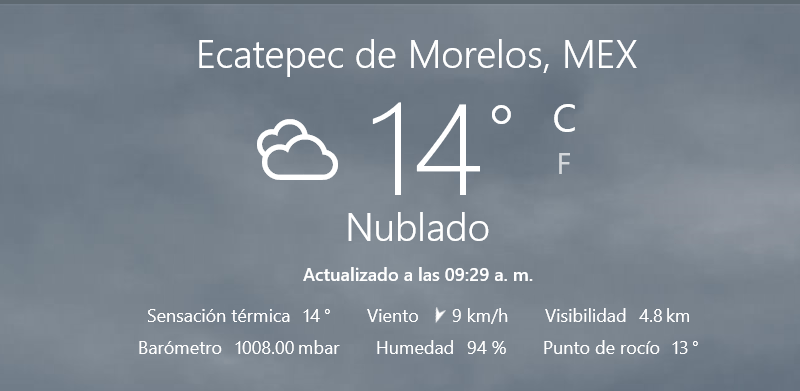 Clima Ecatepec 18 de septiembre del 2020