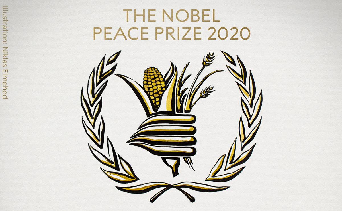 Premio Nobel de la Paz