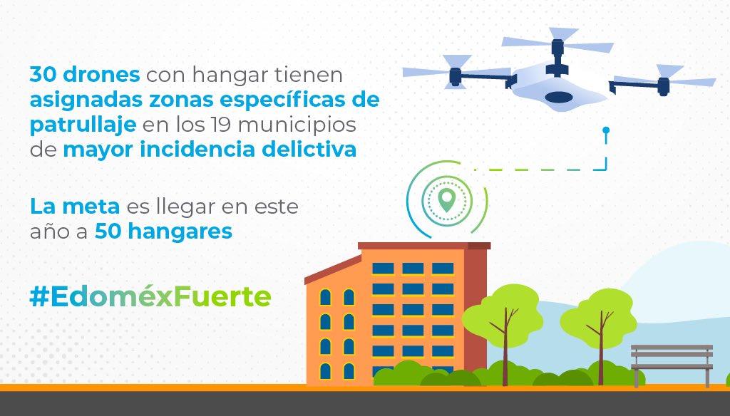 CHÉCALO: Más de 100 drones vigilarán las zonas más peligrosas del Edomex, erradicarán el crimen