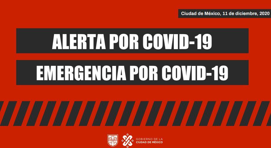 Llamado URGENTE a la población: Alerta por repunte de COVID-19