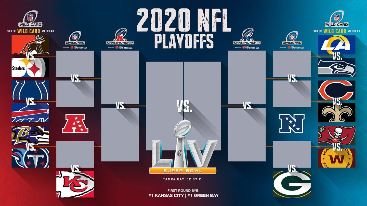 playoffs